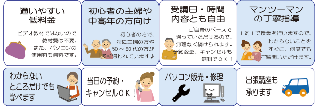 楽趣味館の8つのポイント